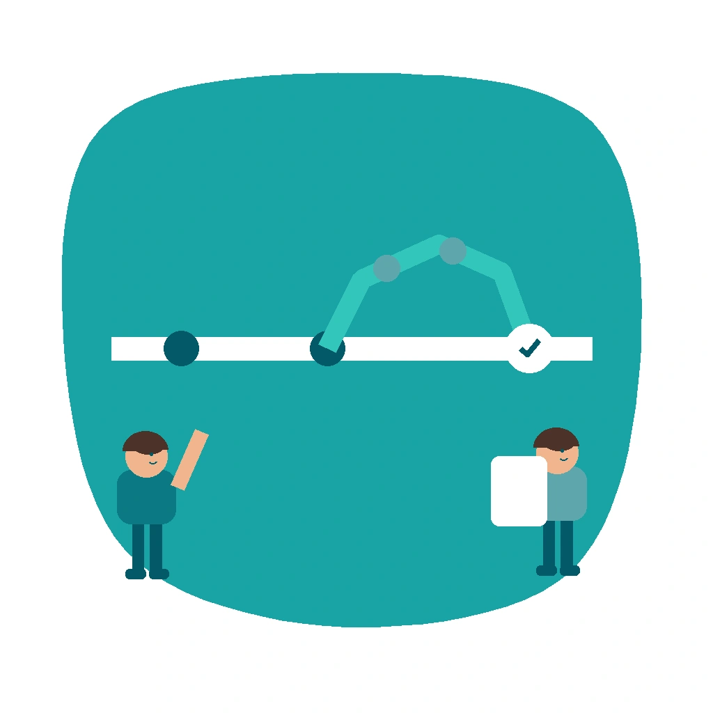 Git-flow met feature branch, review en merge